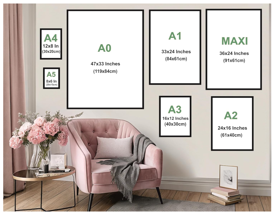 【 L出品 】 50×40cm size art Wall Art Sizing Guide | Karinda Smith ART